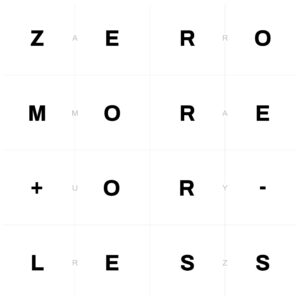 “Zero More +Or- Less” de Amurrayz: Un Viaje Musical Desde Australia