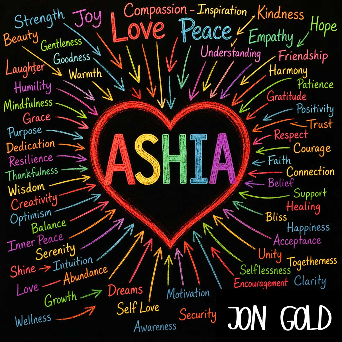  Jon Gold conecta jazz y ritmos globales en “ASHIA”